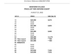 wexford-village-lot-pricing-august-25-2022